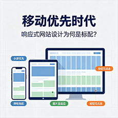 安庆建站-移动优先时代：响应式网站设计为何是标配？