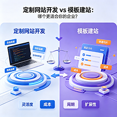 安庆建站-定制网站开发 vs 模板建站：哪个更适合你的企业？